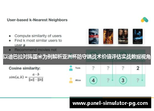 以迪巴拉对阵国米为例解析亚洲杯防守端战术价值评估实战数据视角 以迪巴拉对阵国米为例解析亚洲杯防守端战术价值评估实战数据视角