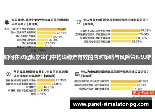 如何在欧冠频繁冷门中构建稳定有效的应对策略与风险管理思维 如何在欧冠频繁冷门中构建稳定有效的应对策略与风险管理思维
