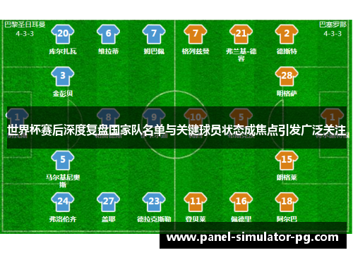 世界杯赛后深度复盘国家队名单与关键球员状态成焦点引发广泛关注